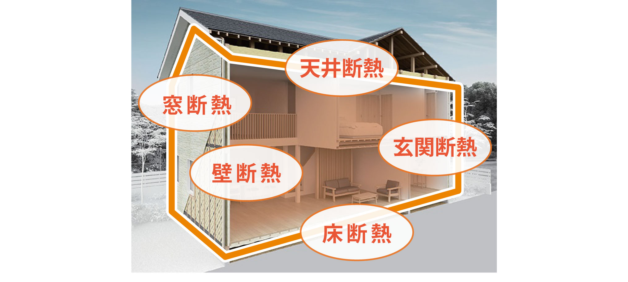 複層ガラス・ペアガラス窓