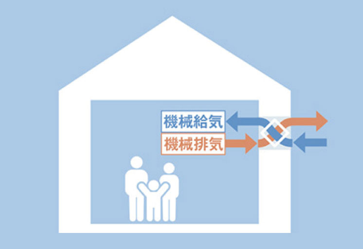 ドアメーカー・建材メーカーとのネットワーク