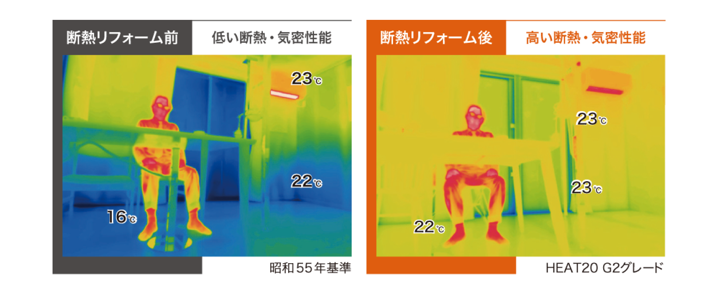 窓工事のご提案