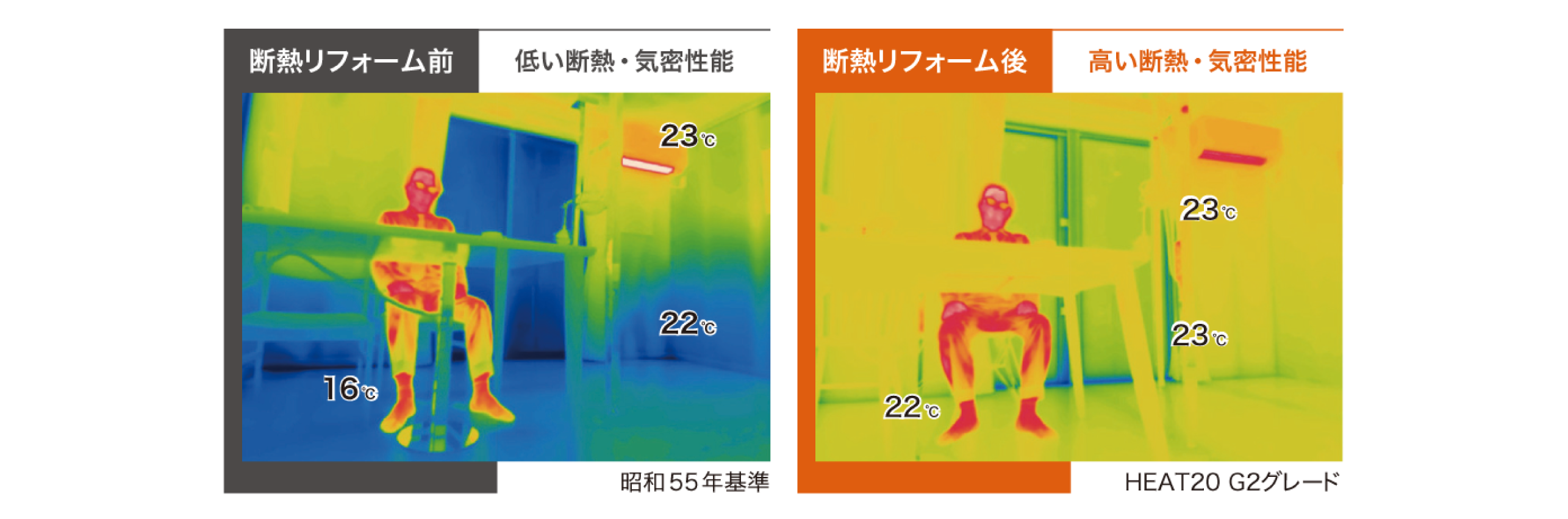 複層ガラス・ペアガラス窓